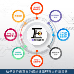 ieo,SEO,網站顧問,網路行銷,關鍵字排名,網站優化